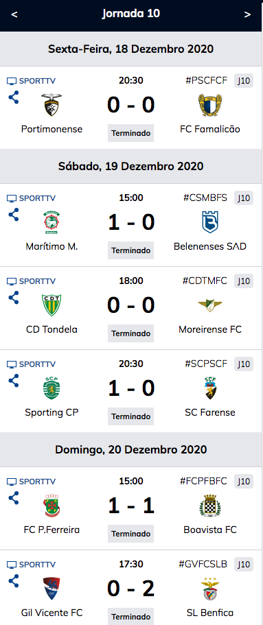 Clasificacion de la liga portuguesa